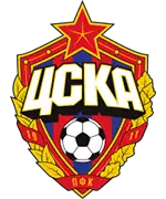 ЦСКА